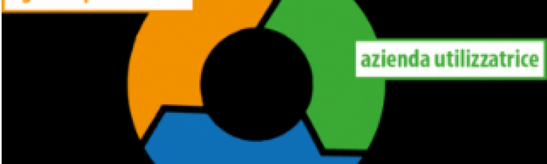 Diritto di assunzione diretta dopo 48 mesi di staff leasing