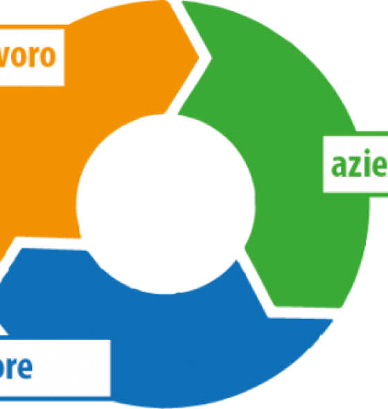 Staff leasing senza i vincoli di durata del contratto a termine
