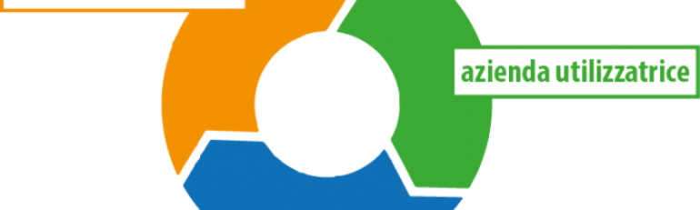 Staff leasing senza i vincoli di durata del contratto a termine