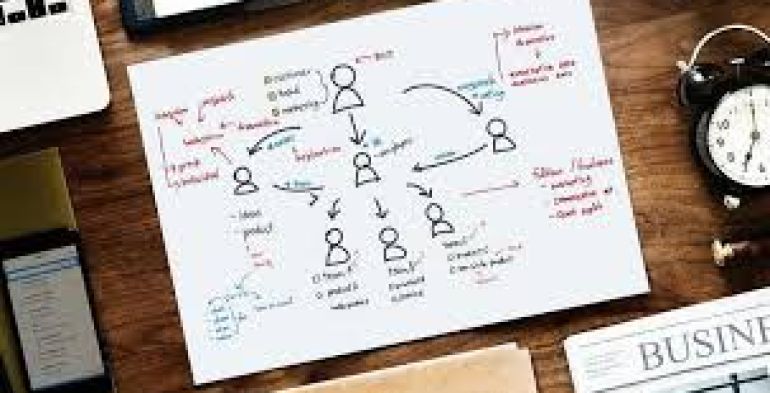Limiti alla promozione automatica per sostituzione di colleghi assenti