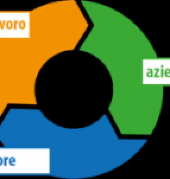 Somministrazione e Sicurezza: la Cassazione esige un DVR specifico e con data certa