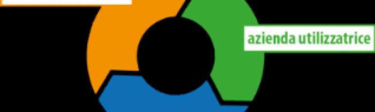 Somministrazione e Sicurezza: la Cassazione esige un DVR specifico e con data certa