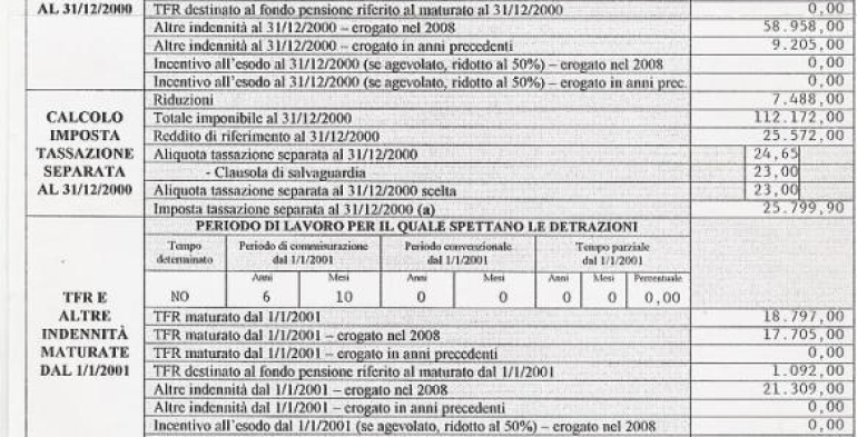 Bonus «esteri» tassati nello Stato di residenza