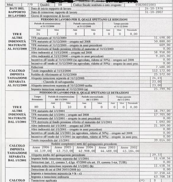 Bonus «esteri» tassati nello Stato di residenza