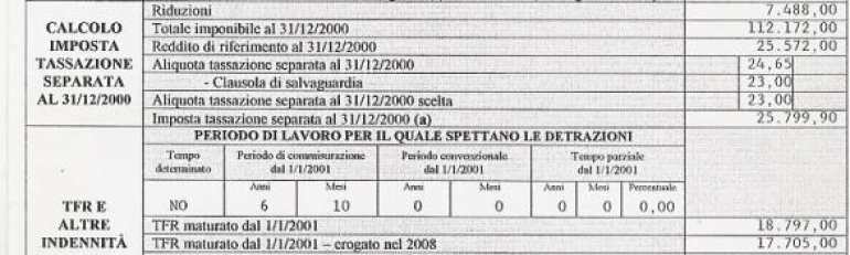 Bonus «esteri» tassati nello Stato di residenza