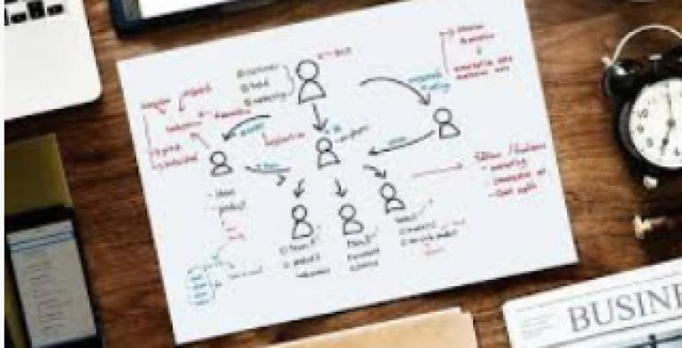 Il danno da demansionamento può prevedere risarcimenti anche per il danno patrimoniale per la perdita di compensi